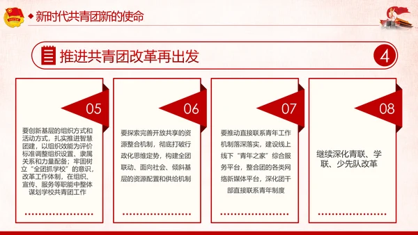 纪念五四运动101周年弘扬五四精神做合格团员PPT