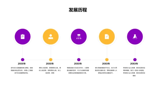 紫色简约教育培训培训课件PPT主题