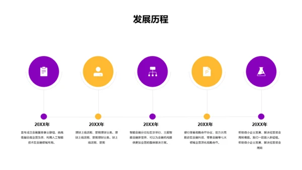紫色简约教育培训培训课件PPT主题