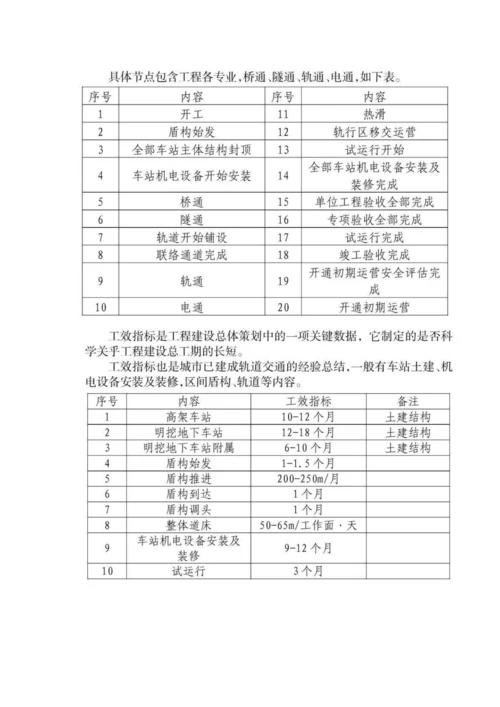 浅谈城市轨道交通新线工程建设总体策划.docx