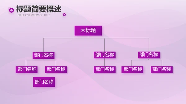 紫色大气美容院商业计划书PPT
