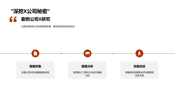 管理学答辩报告