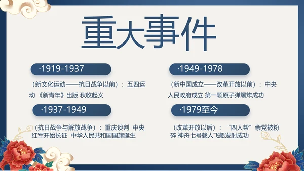 蓝色党建党支部党史学习总结党史历程PPT动态