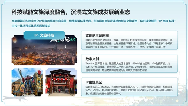 2024中国文旅产业发展趋势报告