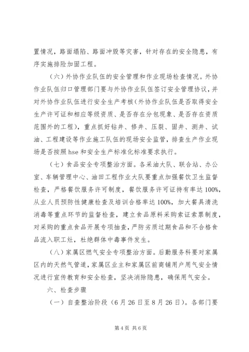 采油厂百日整治专项行动工作实施方案.docx