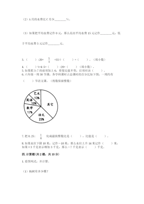 佳木斯市小升初数学测试卷汇编.docx