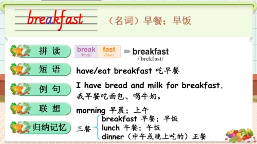 Unit 4 Healthy food 单词导学课件(共19张PPT)