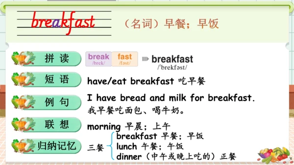 Unit 4 Healthy food 单词导学课件(共19张PPT)