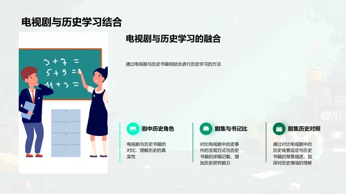 电视剧中的历史学习PPT模板