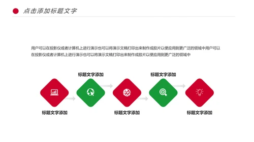 医学研究医疗药品西药动态PPT模板