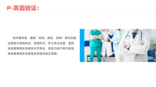 蓝色实拍风院感pdca培训课件