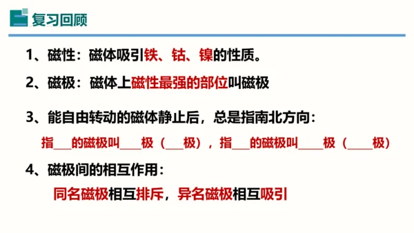 2023-2024学年九年级物理全一册同步精品课堂（人教版）20.1磁现象永磁铁（课件）30页ppt