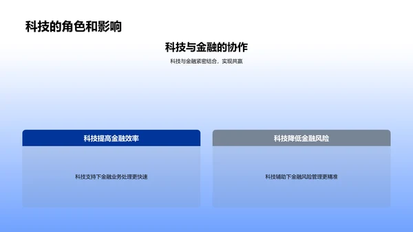 科技助力金融求职