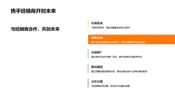 未来驾驶：汽车科技新篇章