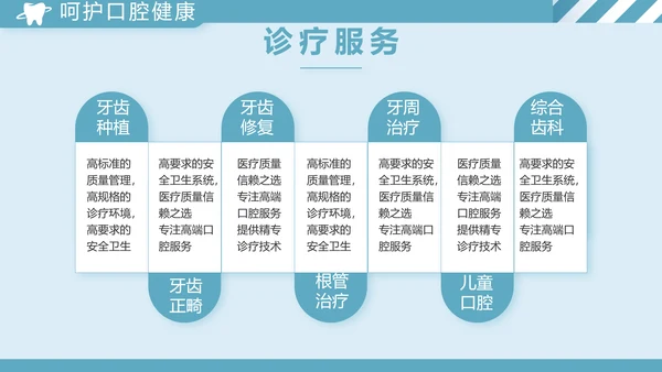 蓝色简约牙科工作总结汇报动态PPT