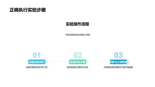 科学实验教学法PPT模板