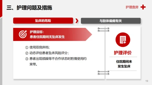 医学院脑出血案例解析护理查房通用PPT模板