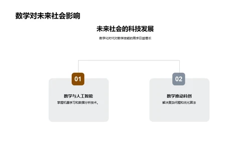 数学的价值与应用