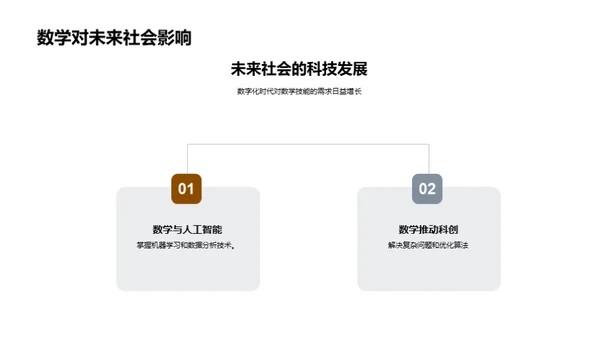 数学的价值与应用