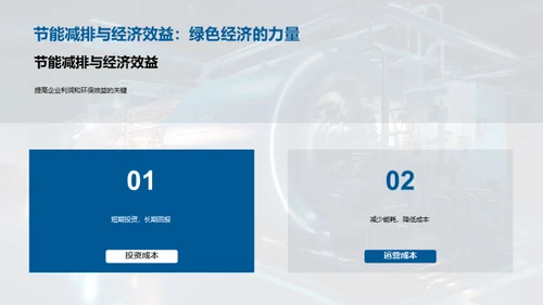企业节能减排之道