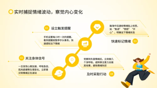 黄色扁平风沟通中的情绪管理策略PPT