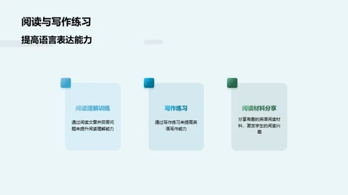 初一英语学习导航