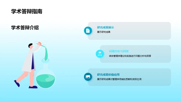 管理学学科学术答辩