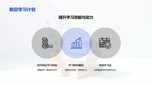 四年级学习策略