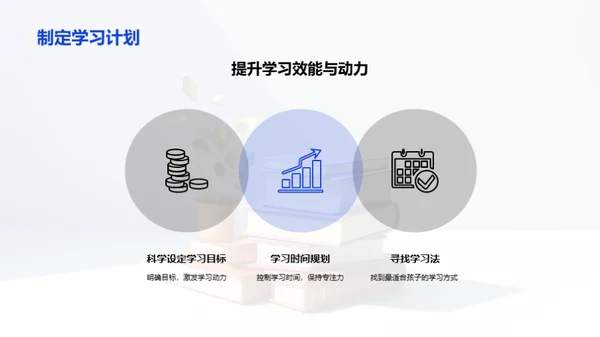 四年级学习策略