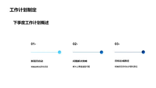 生物研究季度回顾