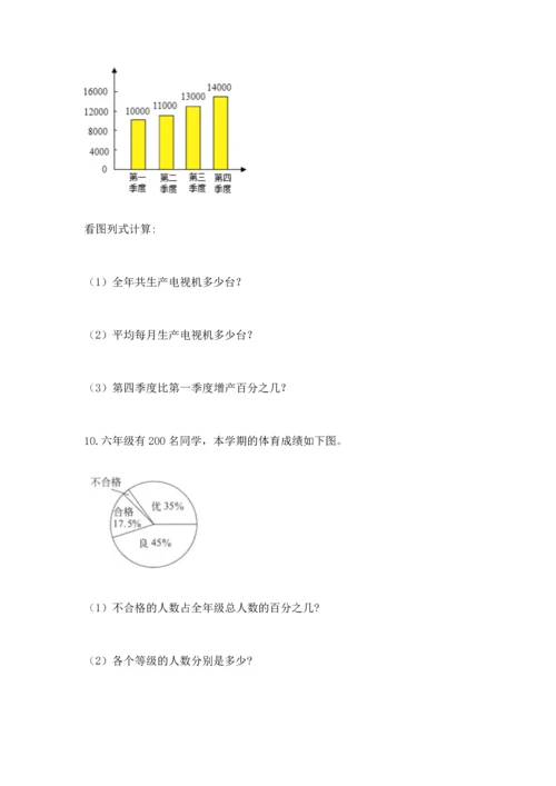 六年级小升初数学应用题50道精品【易错题】.docx