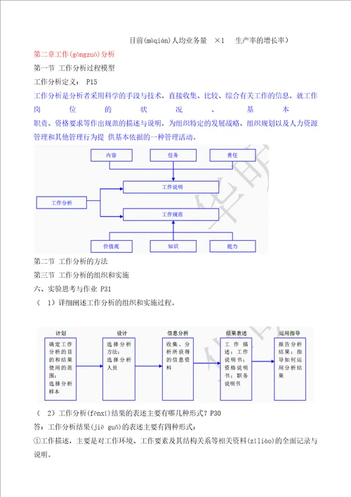 人力资源高级实验珍藏版