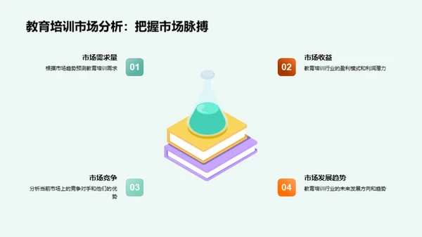 职培训师之路