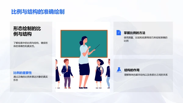 素描技巧教学PPT模板