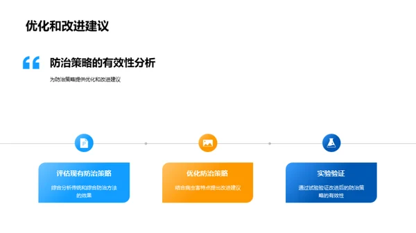 农业大数据应用研究