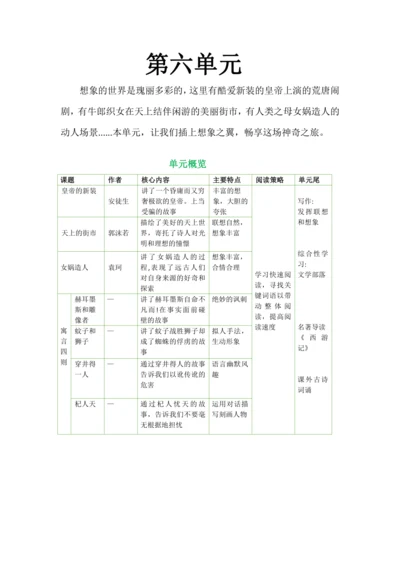 第六单元 第十九课 皇帝的新装-【教材解读】2022-2023学年人教部编版语文七年级上册