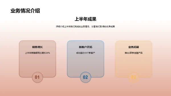 卓越团队：筑梦金融