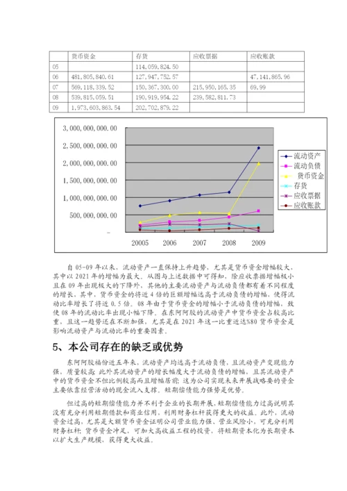 山东阿胶集团财务分析报告.docx