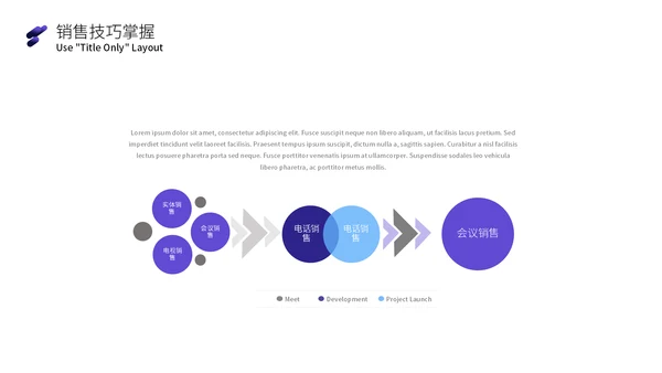 商品销售技巧精英培训课通用PPT模板