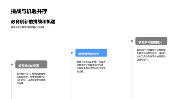 数字化转型下的大学教育