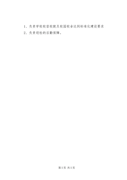 辉岩小学义务教育均衡发展迎国检应急方案5篇 (4).docx