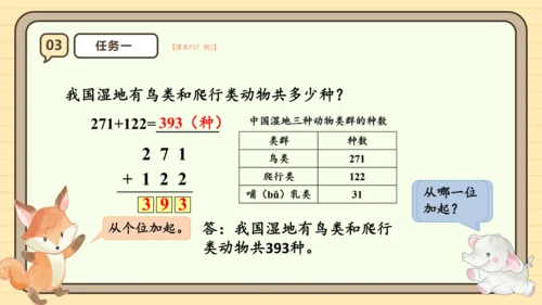 4.1《三位数加三位数（1）》课件（共25张PPT）人教版 三年级上册数学