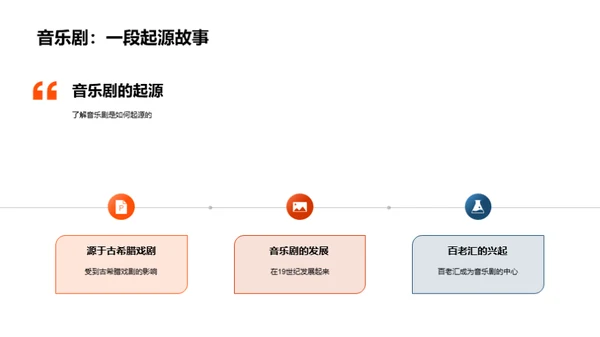 音乐剧世界探索