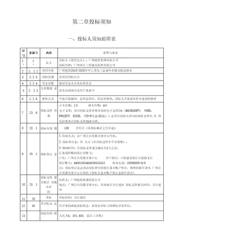 广州地铁20182020年甲乙类化工品委外存储及配送服务