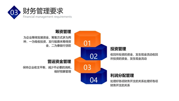 蓝橙色扁平风财务企业员工培训PPT套装