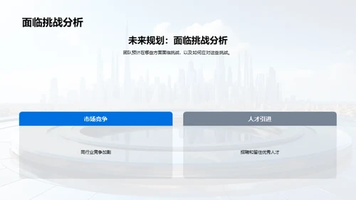 未来视野的团队力量