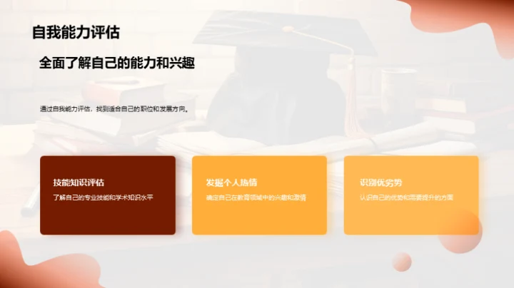 教育行业求职策略