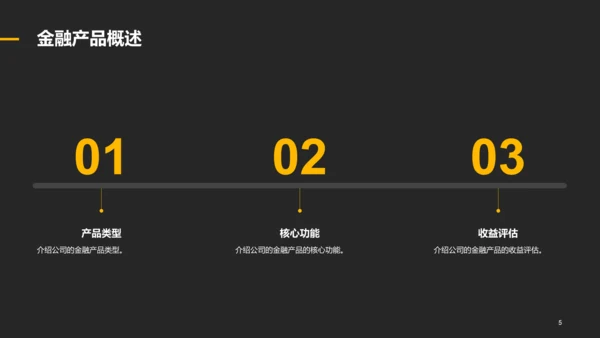 黄色商务现代金融产品推介市场营销PPT模板