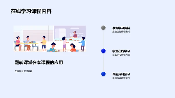 翻转课堂实践报告