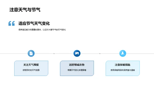 深度解析大寒